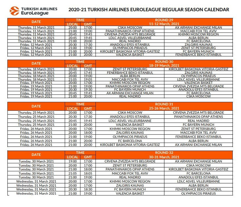Son dakika | THY Euroleaguede fikstür açıklandı Anadolu Efes - Fenerbahçe Beko maçı ne zaman