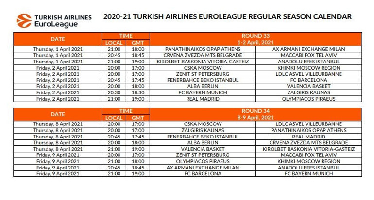 Son dakika | THY Euroleaguede fikstür açıklandı Anadolu Efes - Fenerbahçe Beko maçı ne zaman
