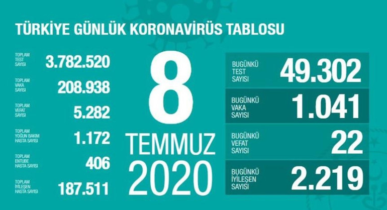 Son dakika haberi: Bayramda sokağa çıkma yasağı olacak mı Bakandan flaş açıklama