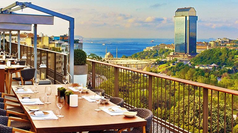 En havalı mekânlar