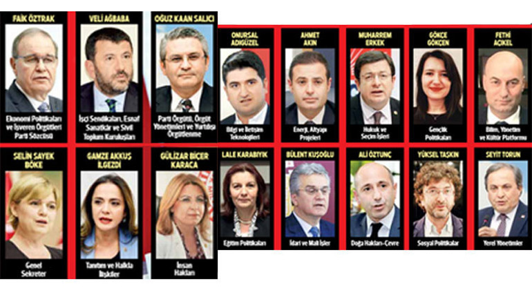 CHP’de 2. kaptan koltuğu Böke’nin