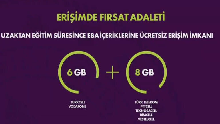 Uzaktan eğitim süreci hakkında bilgiler: Uzaktan eğitim ne zaman başlayacak, nasıl olacak