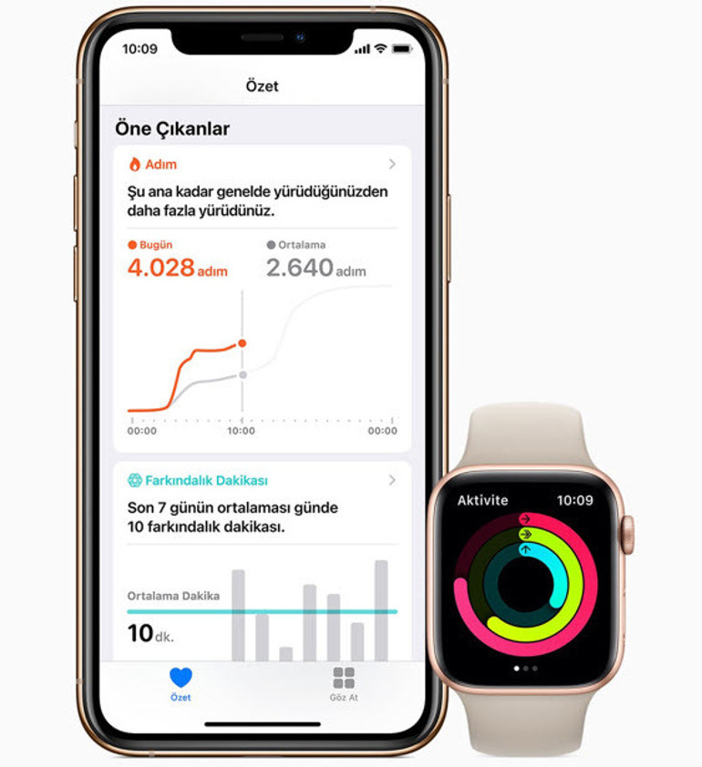 14 Kasım Dünya Diyabet Günü: Appledan sağlıklı yaşam için ipuçları