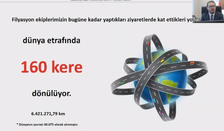 Son dakika haberleri... Bakan Yardımcısı duyurdu: Elektronik bileklik uygulaması geliyor, uyarı verecek