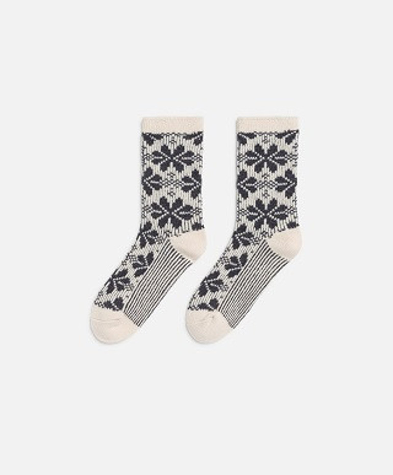 Seyahat çantasında kış hazırlığı