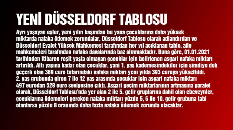 Dayanışma vergisi büyük ölçüde kalktı
