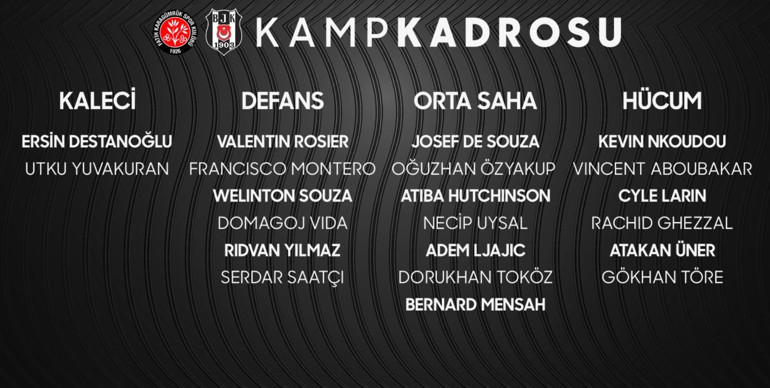 Beşiktaşın Karagümrük maçı kamp kadrosu belli oldu