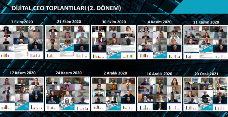 “Dijital CEO” toplantı serilerinin 2. dönem değerlendirme ve anket sonuçları açıklandı