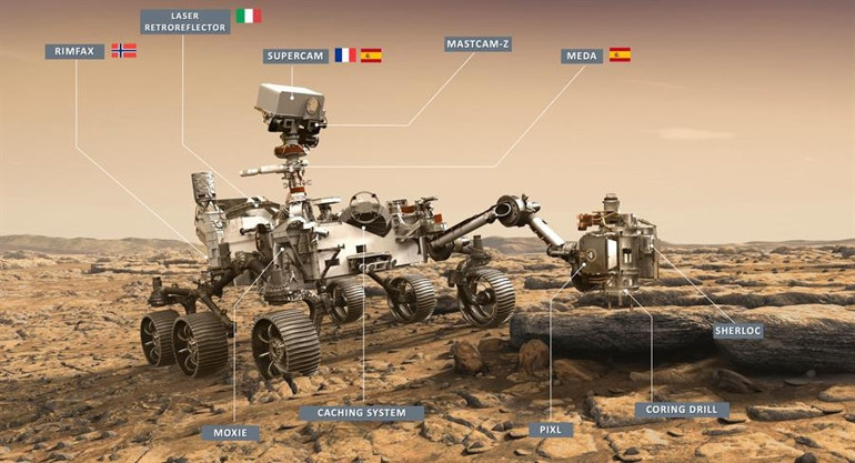 8 SORU 8 YANIT | NASA azimle Marsta canlı arayacak