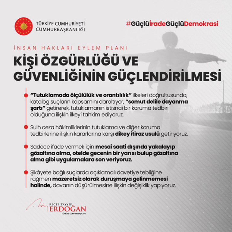 Son dakika.... Cumhurbaşkanı Erdoğan, İnsan Hakları Eylem Planını açıkladı