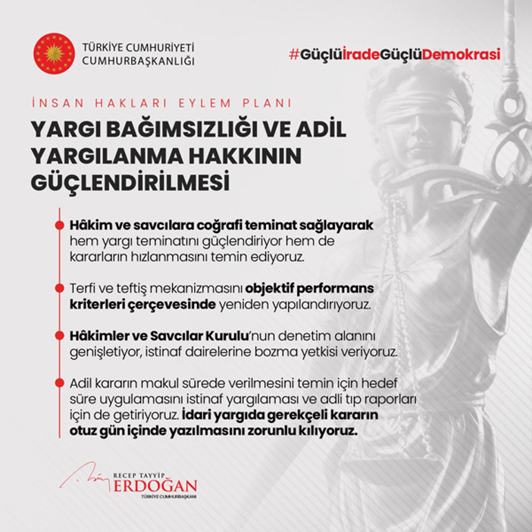 Son dakika.... Cumhurbaşkanı Erdoğan, İnsan Hakları Eylem Planını açıkladı