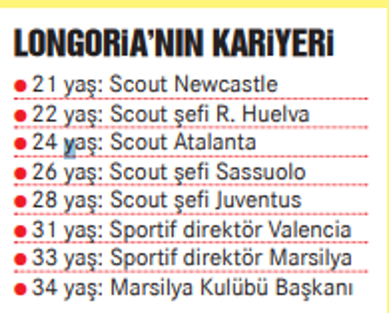 Çebinin gözdesi Longorianın müthiş hikayesi