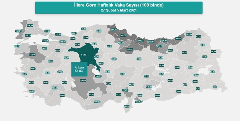 Turuncu yandı kurallar değişiyor