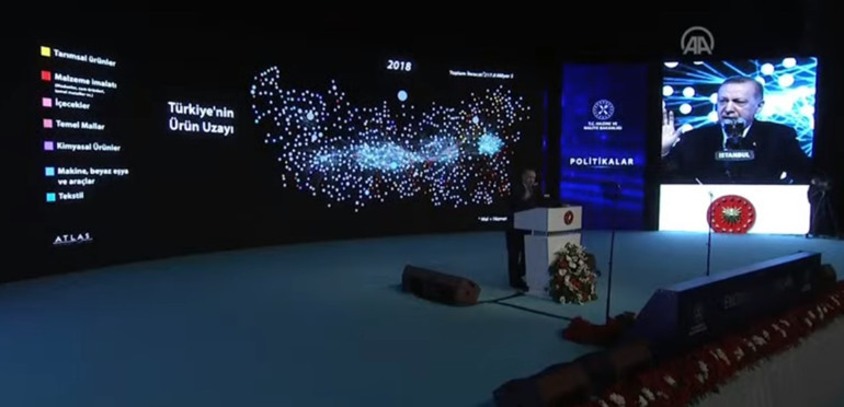 Son dakika: Cumhurbaşkanı Erdoğan açıkladı Esnafa vergi müjdesi, tek haneli enflasyon... İşte önemli Ekonomik Reformlar