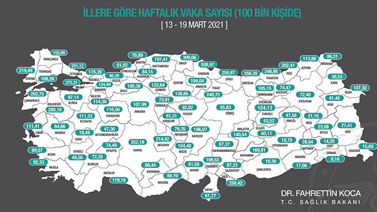 Kentte koronavirüs alarmı Yoğun bakımlarda korkutan artış