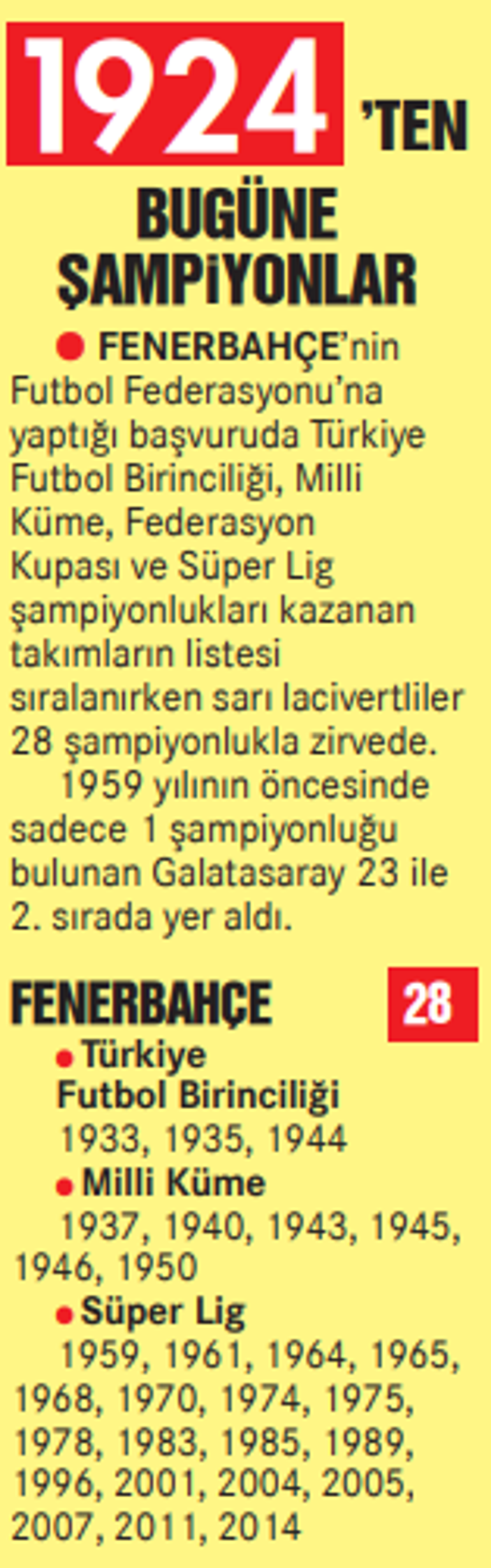 Fenerbahçe ve Galatasarayın yıldız savaşlarında ikinci perde