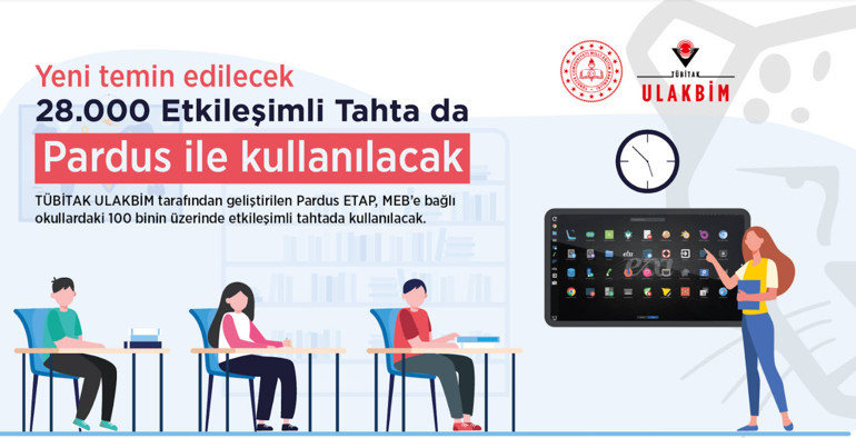 Pardus ETA, 100 binin üzerinde etkileşimli tahtada kullanılacak