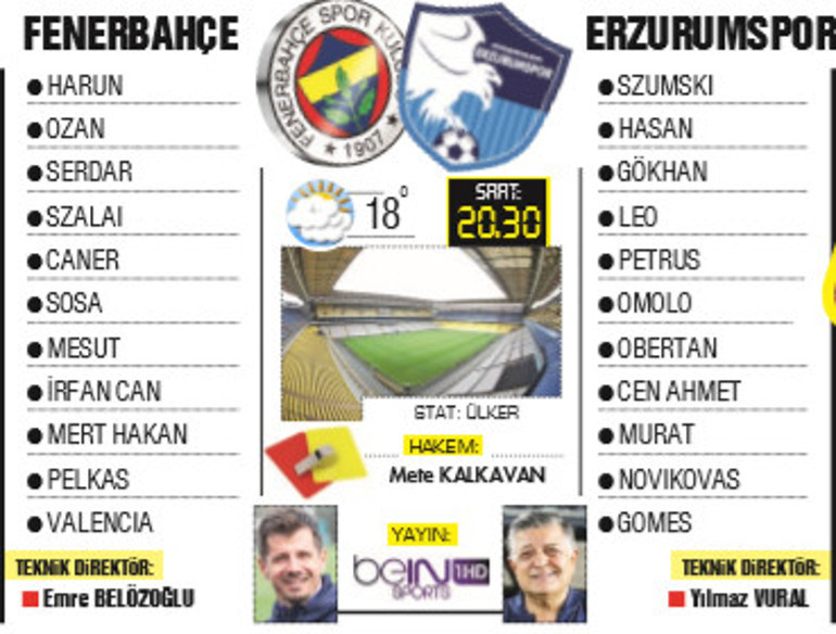 Süper Ligde en sıcak pazartesi Fenerbahçe, Beşiktaş, Galatasaray...