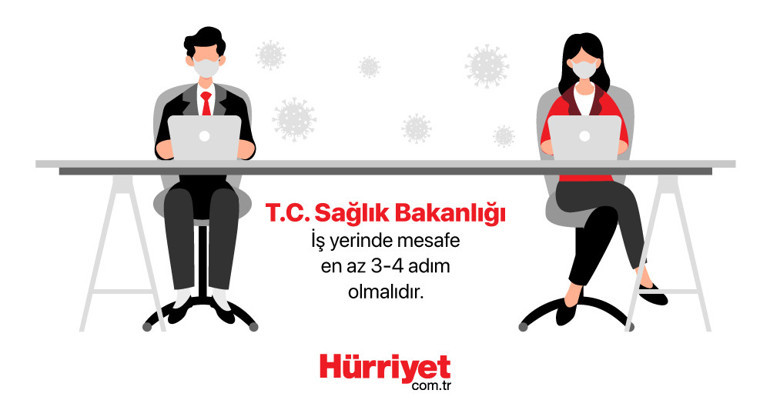 Kaç dakikada bulaşır |Büyük bir oda, 27 kişi, 1i pozitif