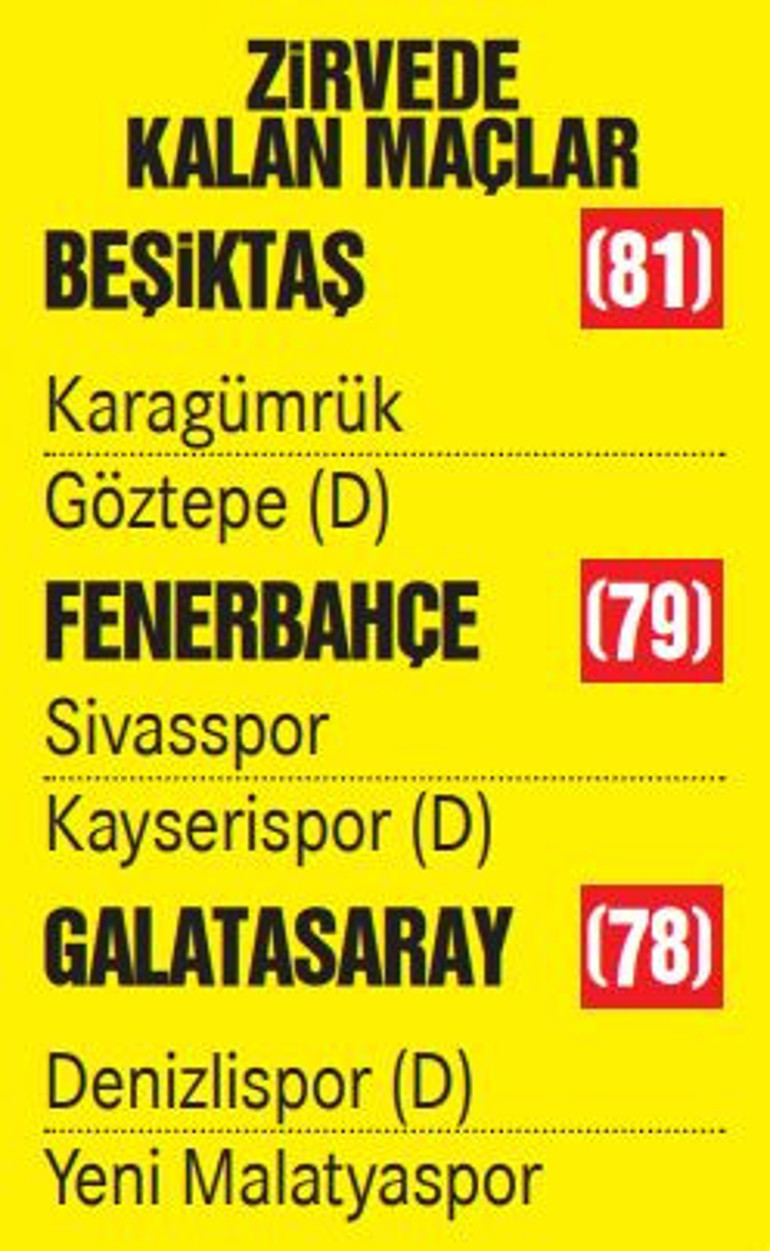 Ankara dönüşü Fenerbahçe için flaş iddia Emre Belözoğlu yeni sezonda....