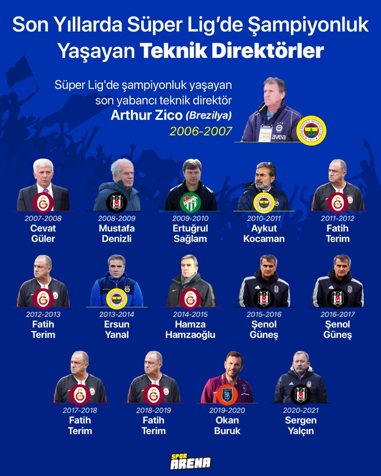 Hürriyet