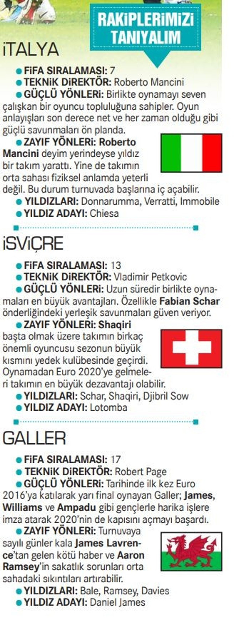 Son dakika haberi EURO 2020 heyecanı başlıyor Haydi çocuklar, sonu kupa olsun...