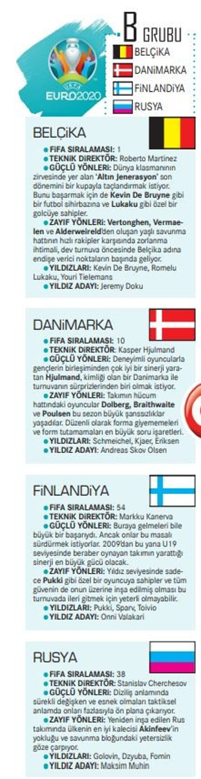 Son dakika haberi EURO 2020 heyecanı başlıyor Haydi çocuklar, sonu kupa olsun...