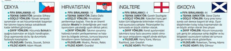 Son dakika haberi EURO 2020 heyecanı başlıyor Haydi çocuklar, sonu kupa olsun...