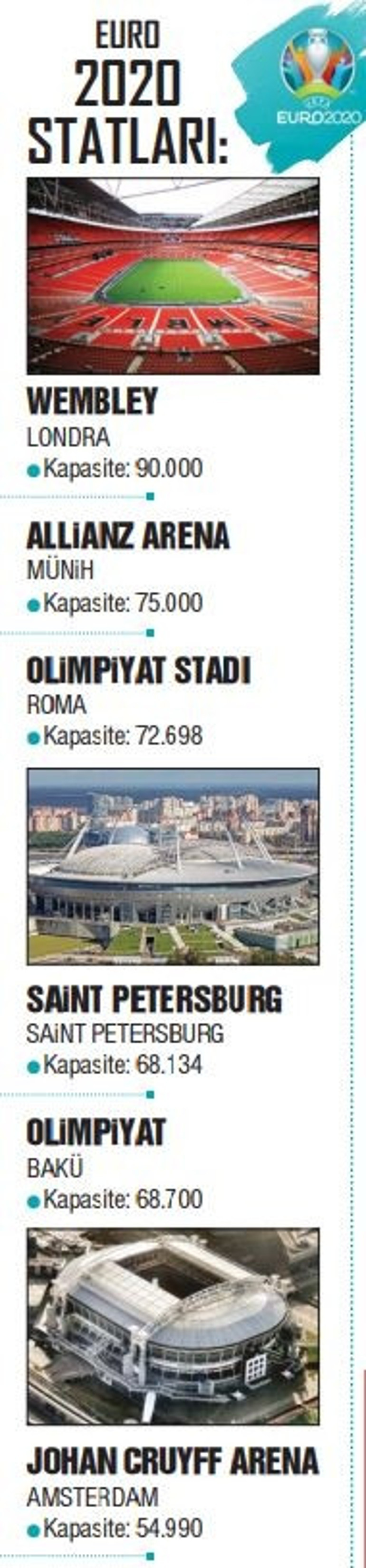 Son dakika haberi EURO 2020 heyecanı başlıyor Haydi çocuklar, sonu kupa olsun...