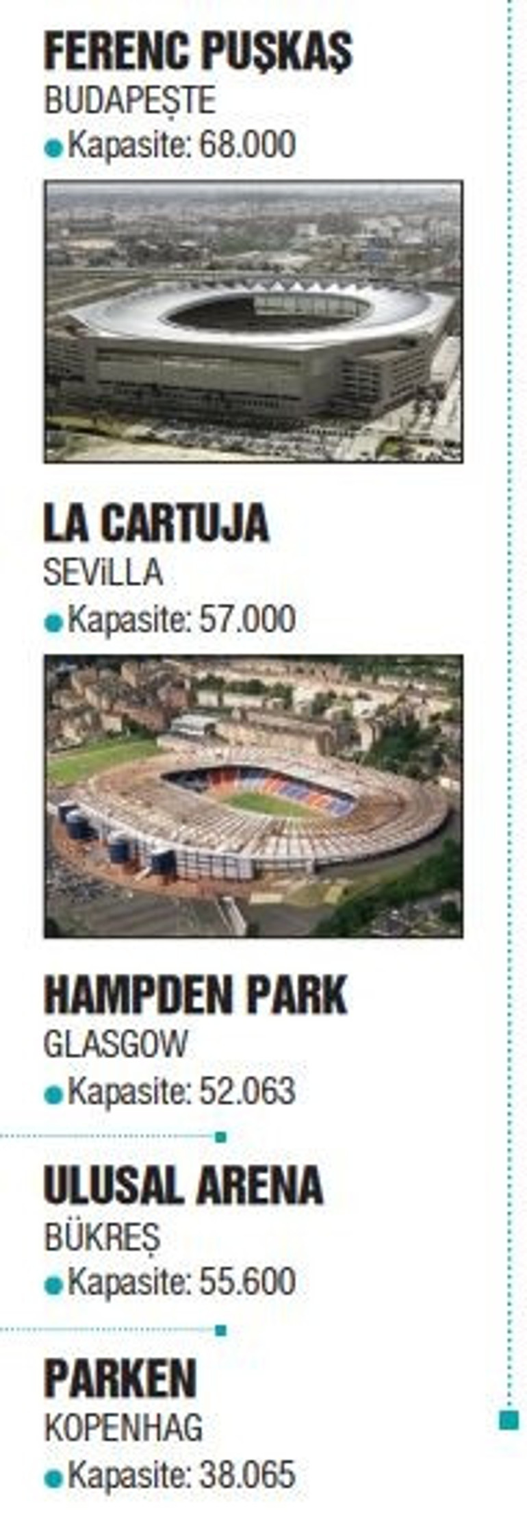 Son dakika haberi EURO 2020 heyecanı başlıyor Haydi çocuklar, sonu kupa olsun...