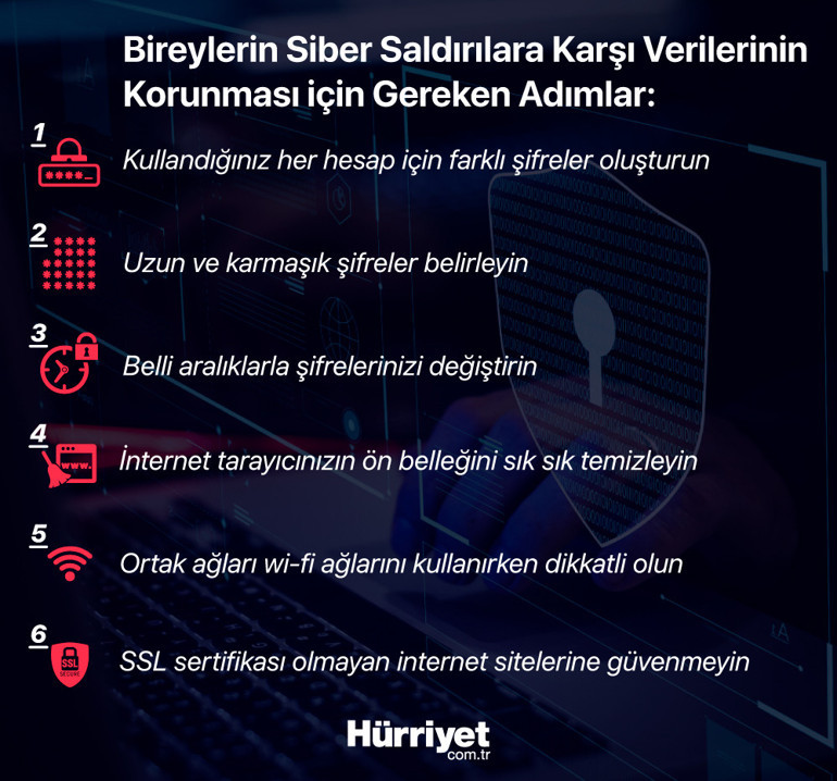 Son dakika... Evde film izlerken bile başınıza gelebilir 72 saat içinde bildirmeyene cezası var