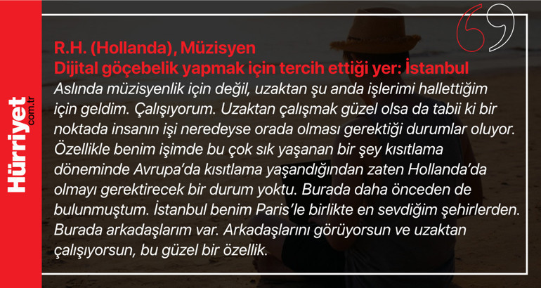 Bir laptop ve internet yetiyor İstanbul ikinci sırada