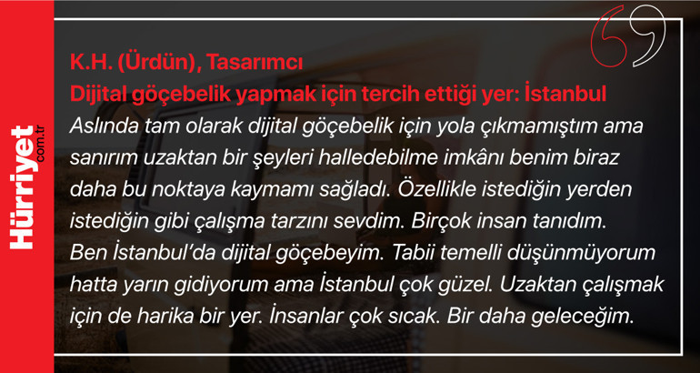 Bir laptop ve internet yetiyor İstanbul ikinci sırada