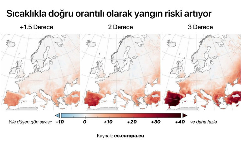 Dikkat Eyyam-ı bahur sıcakları geliyor Asıl önemli nokta yangının çıkması değil...