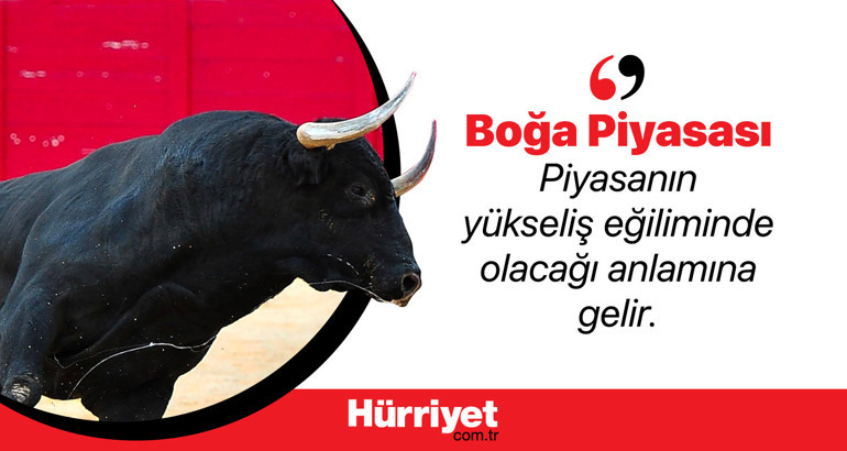 Ekonomide kullanılan hayvan sembolleri ne anlama geliyor