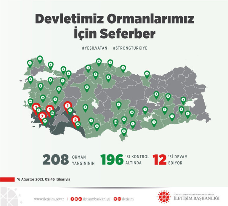 Yangınlarla mücadelede 10uncu gün... Manavgat ve Gündoğmuştaki yangınlar kontrol altında Sıcak bölgelerde son durum...