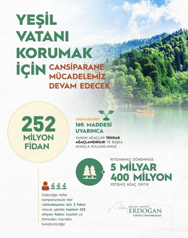 Son dakika: Orman yangınıyla mücadelede yeni karar Cumhurbaşkanı Erdoğan: Görevli olmayanlar bundan böyle yangın mahalline alınmayacaktır
