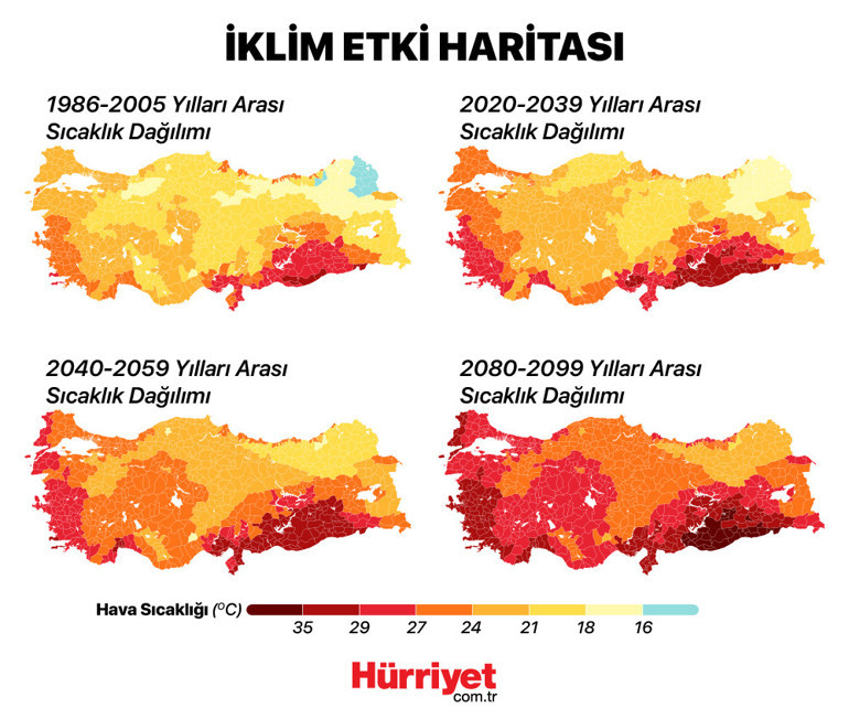 İklim krizi kapıdan girdi, Türkiye nasıl etkilenecek En çok maruz kalacak üçüncü ülke