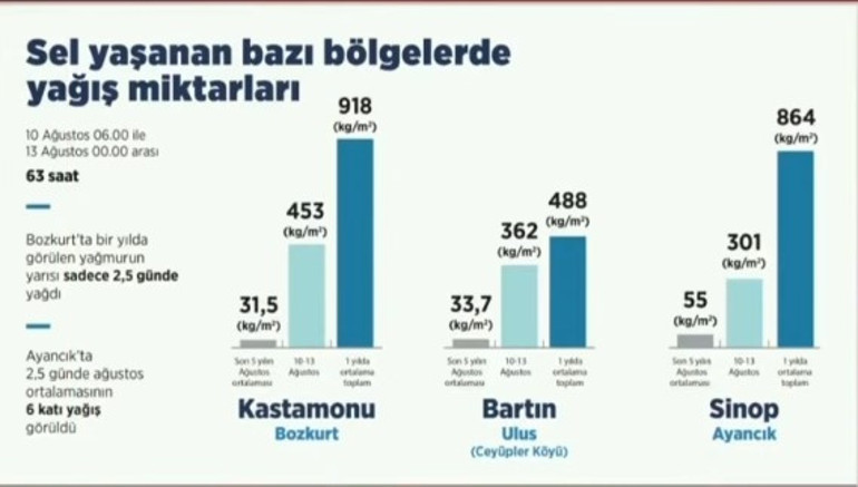 Son dakika haberi... Erdoğandan Talibanla görüşme mesajı: Afgan halkı için her türlü işbirliğine hazırız