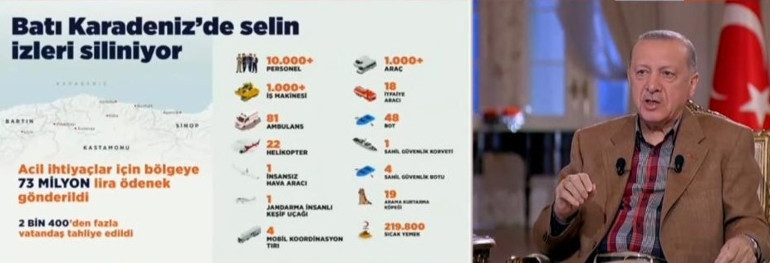 Son dakika haberi... Erdoğandan Talibanla görüşme mesajı: Afgan halkı için her türlü işbirliğine hazırız