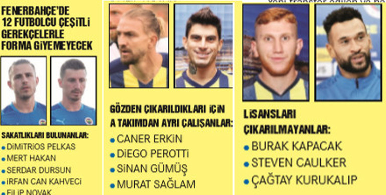 Eksik ama moralli Fenerbahçe 3 puan için Antalyaspor önünde