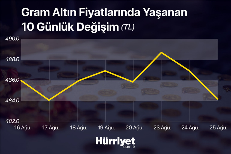 Jackson Hole Toplantısı ne zaman, saat kaçta başlıyor