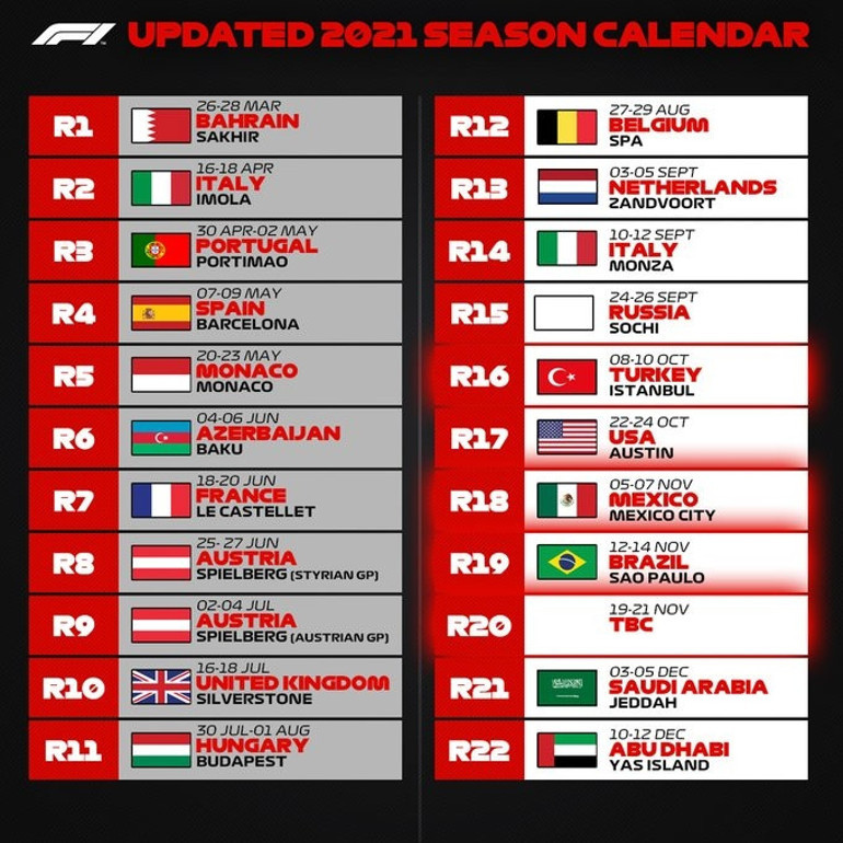 Formula 1 Türkiye GP ne zaman Tarih güncellendi