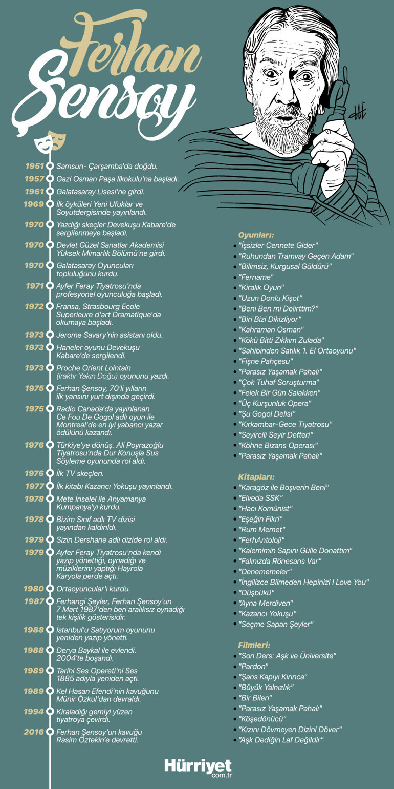 Derya Şensoydan duygusal mesaj: Taksim’e sığamadım, kimseye çaktırmadan ağladım...
