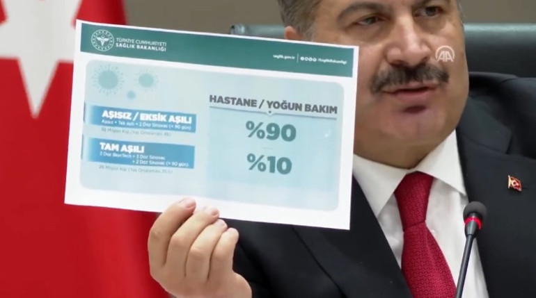 Son dakika: Bakan Koca müjdeyi verdi TURKOVAC acil kullanım onayı için başvuracak noktaya geldi