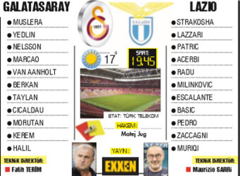 Son Dakika: Lazio maçı öncesi Galatasarayda Fatih Terimden Marcao kararı