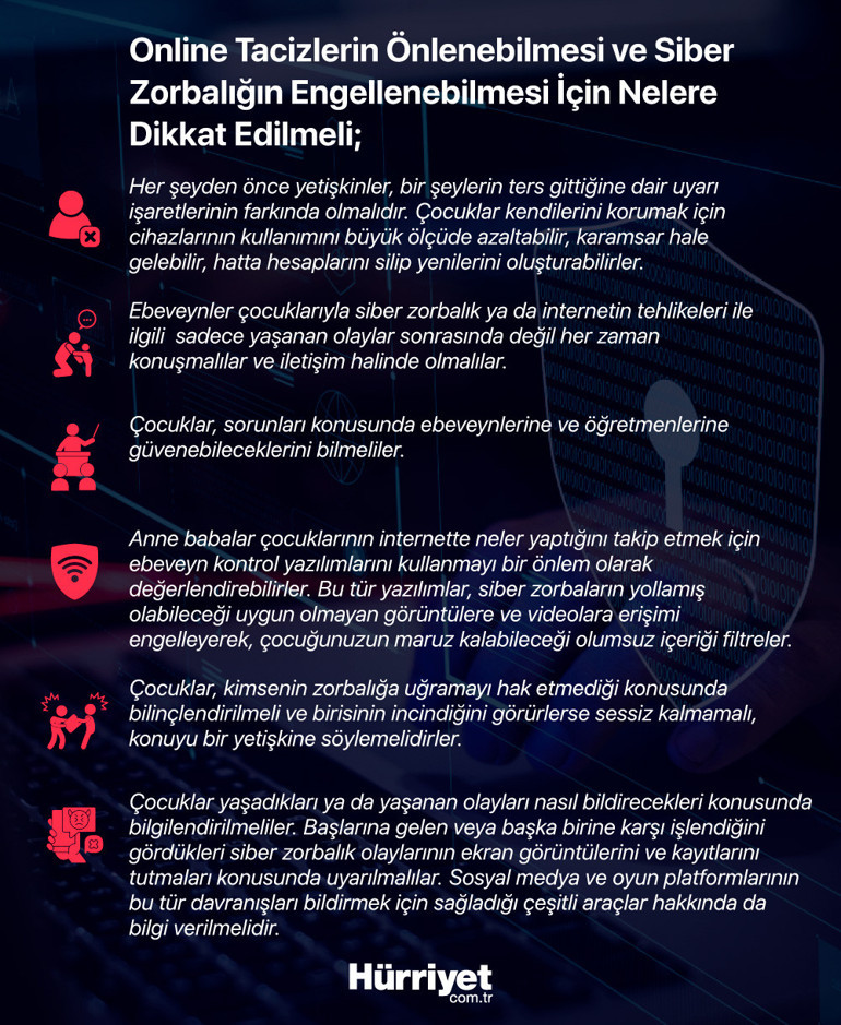 DMdeki büyük tehlike... Çocukları tehdit ediyor Mutlaka aktif edin