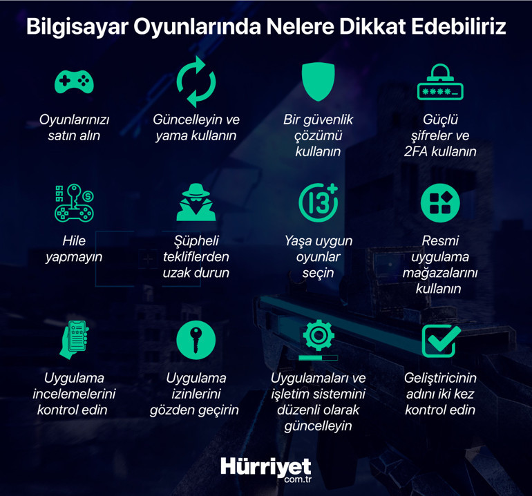 DMdeki büyük tehlike... Çocukları tehdit ediyor Mutlaka aktif edin