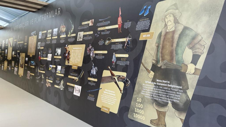 Mete Han’dan Erdoğan’a… “Geçmişten Geleceğe Türk Savunma Sanayii” zaman tüneli TEKNOFEST’te