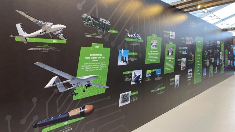 Mete Han’dan Erdoğan’a… “Geçmişten Geleceğe Türk Savunma Sanayii” zaman tüneli TEKNOFEST’te